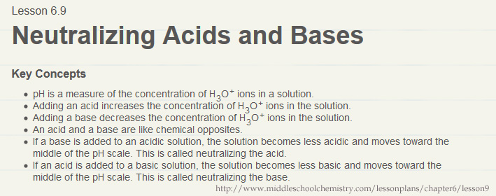 chemistry lesson